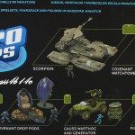 McFarlane Toys 2013 Halo Micro Ops Series 2 Prototype Photos!