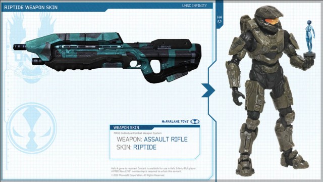Halo 4 DLC Riptide Skin for Assault Rifle Code with Master Chief Action Figure