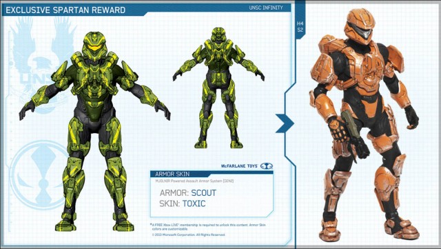 Halo 4 DLC Toxin Skin Code with McFarlane Series 2 Orange Scout