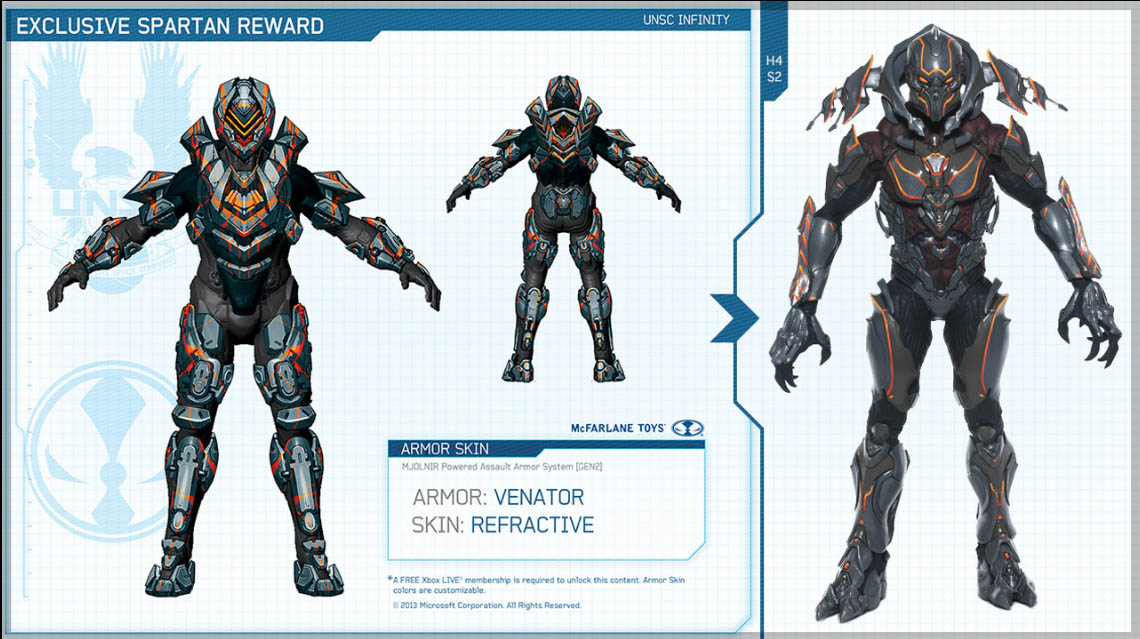 Mcfarlane Halo 4 Series 2 Exclusive Dlc Game Unlockables Revealed Halo Toy News