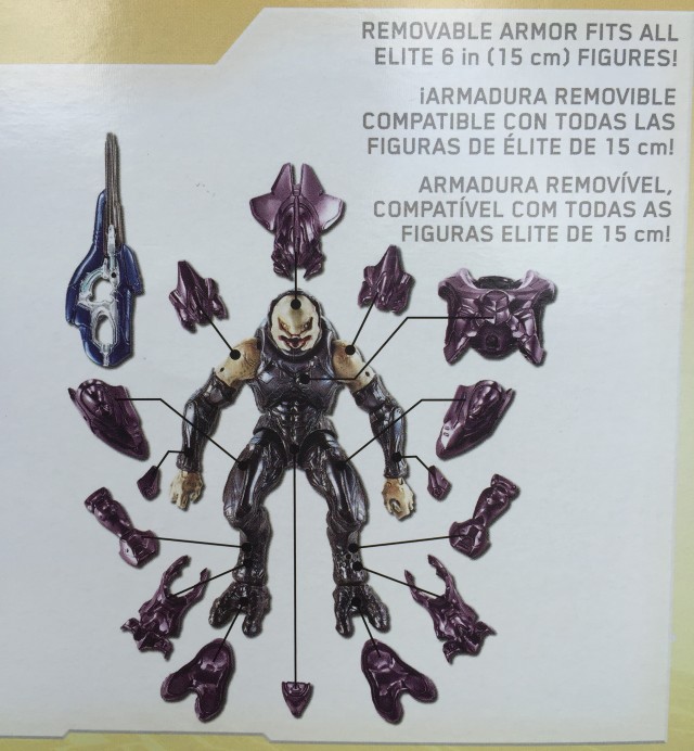 Mattel Elite Removable Armor Diagram